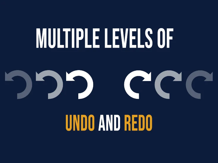 Undo, Redo & Replay